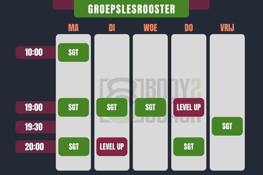 Groepstrainingsrooster body2coach groepstrainingsrooster body2coach